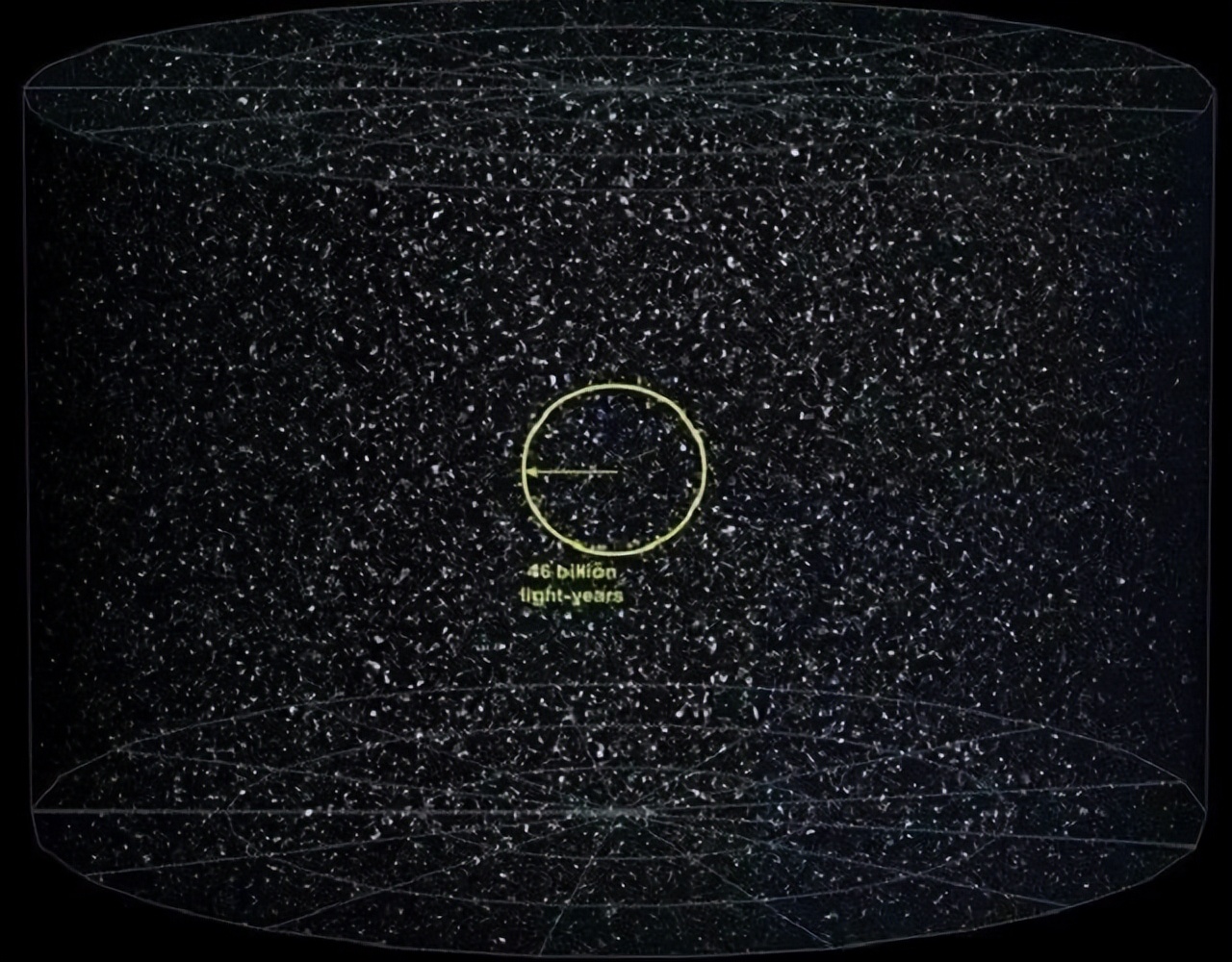 宇宙奇观哈勃镜下的星系,哈勃观测宇宙有多少星系