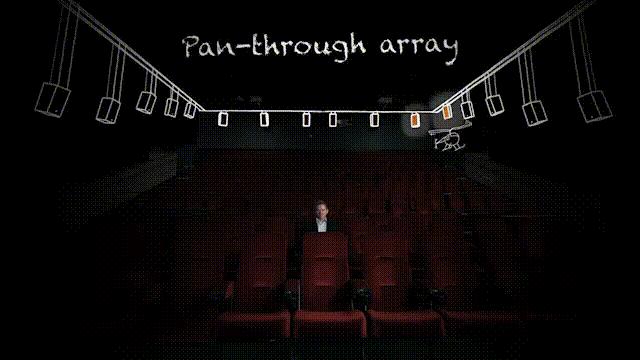 飞达沉浸音,飞达音响系统报价