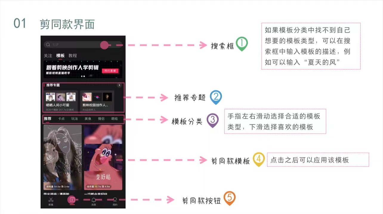 66天从0到1短视频IP孵化项目案例——半窗的一线社群运营笔记03期