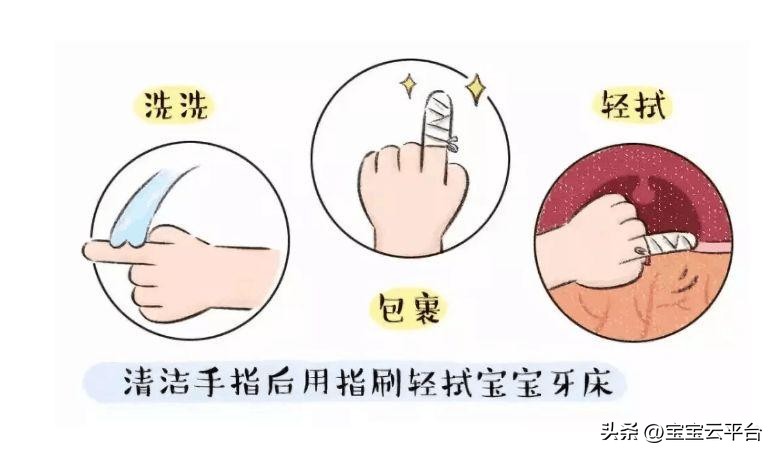 那些你必须知道的事，宝宝满月前的护理重点！新手爸妈必看！