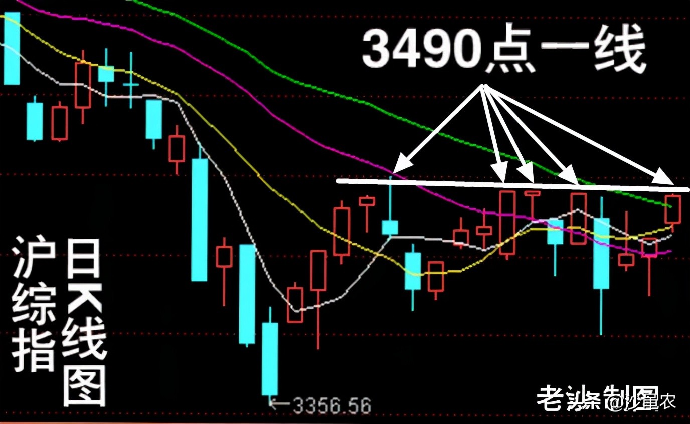 股市早8点最新消息,股市早8点突发的震惊消息