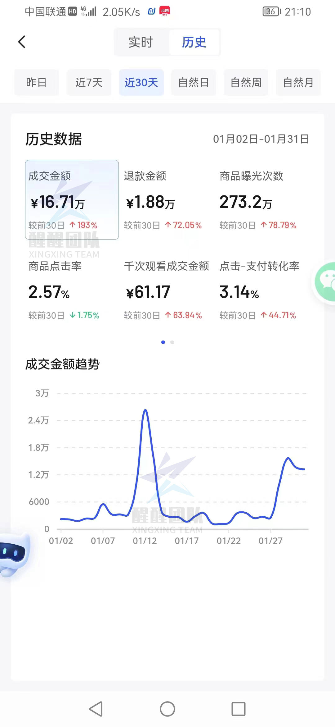 抖音小店怎么推广和引流,抖音小店怎么推广引流