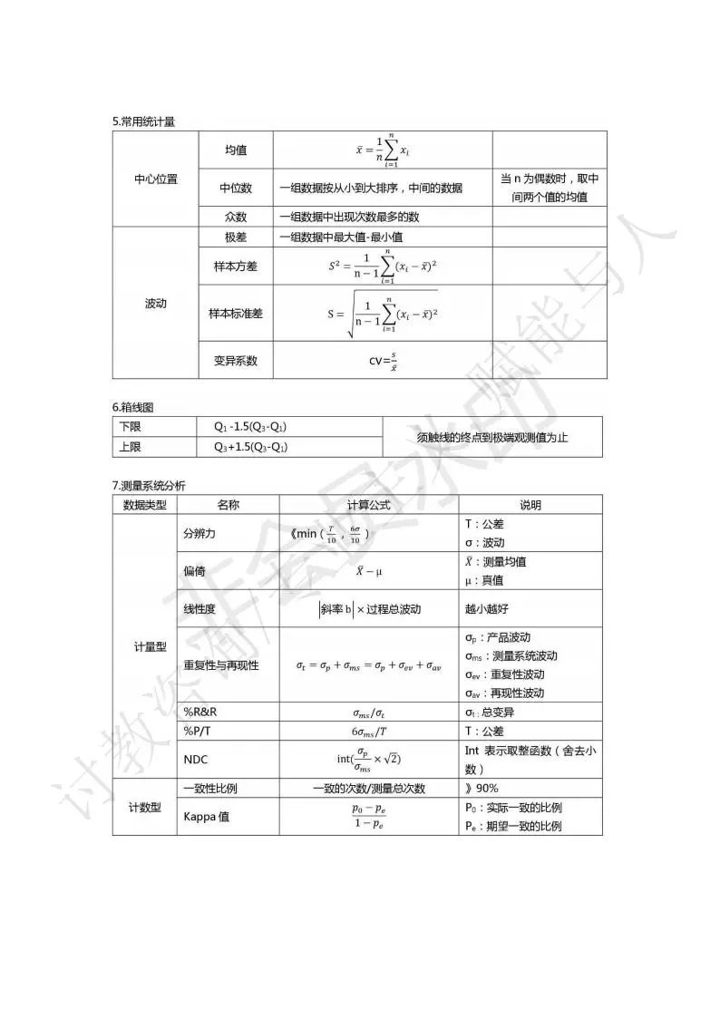 六西格玛黑带完整视频教程,六西格玛绿带备考资料
