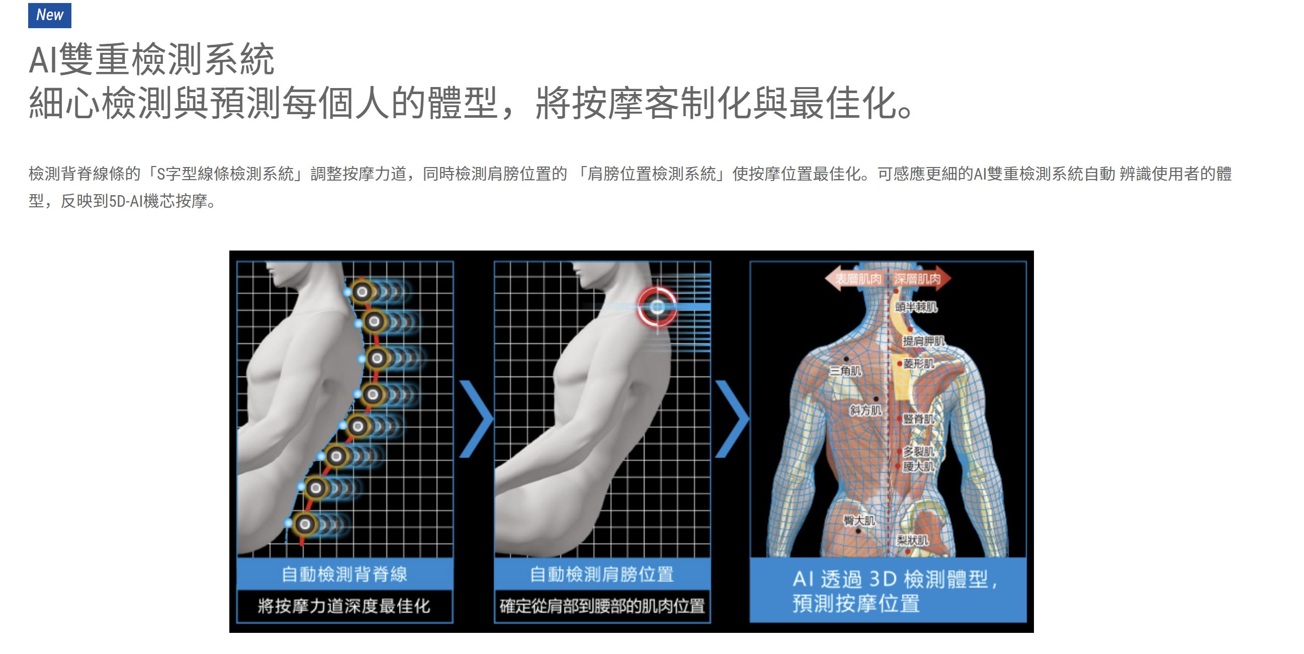 富士5d按摩椅,富士jps500按摩椅测评