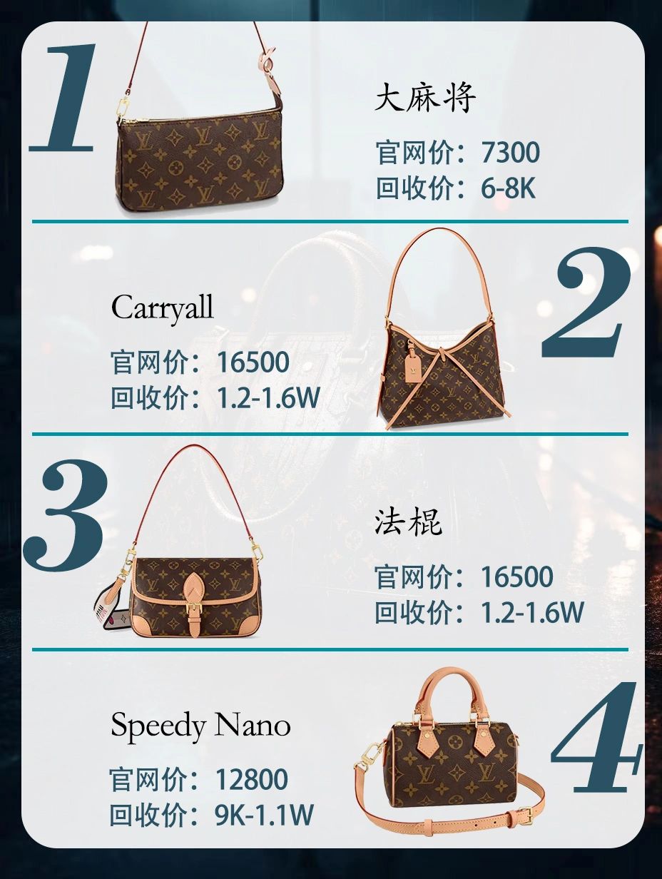 10款lv中古包,lv包经典必买款