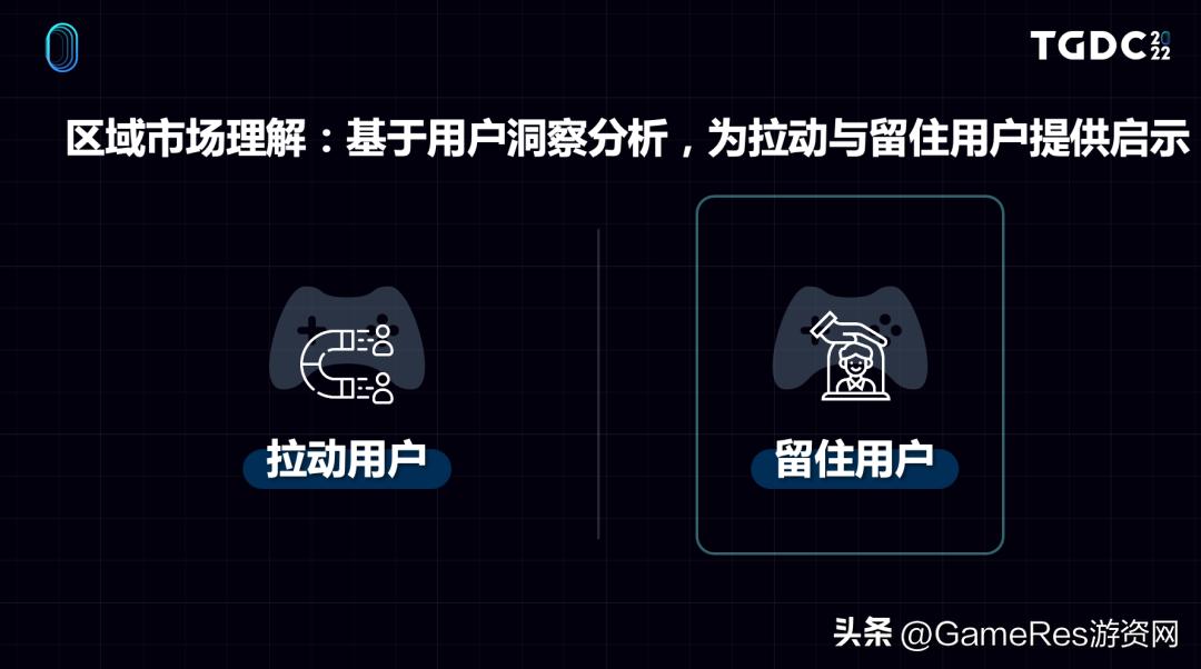 娴峰娓告垙甯傚満鏁版嵁鍒嗘瀽,娴峰娓告垙甯傚満鐨勭幇鐘朵笌鏈洪亣