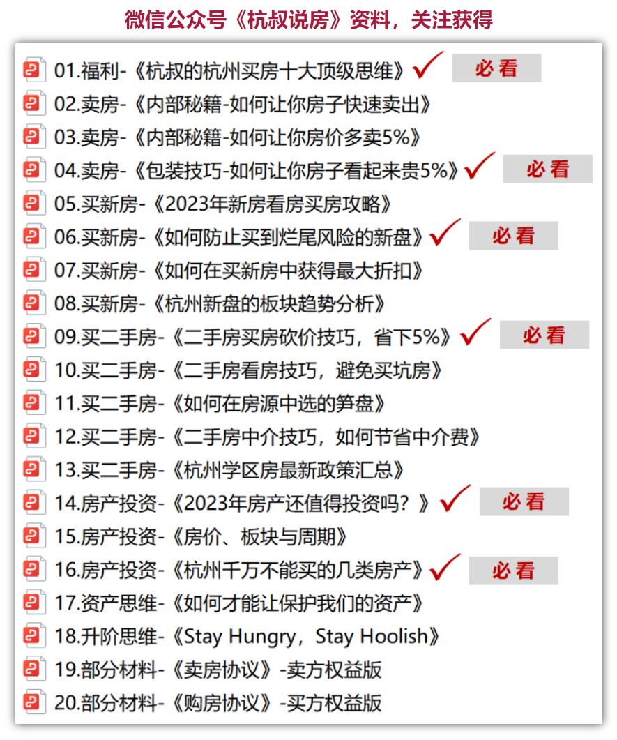 杭州买房人的五条建议很实用,丁建刚杭州买房建议