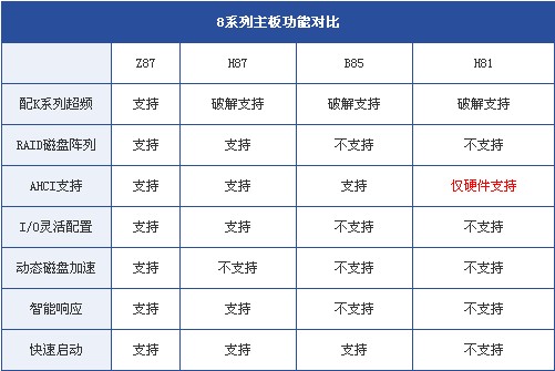 百元捡垃圾,百元捡垃圾系列手机
