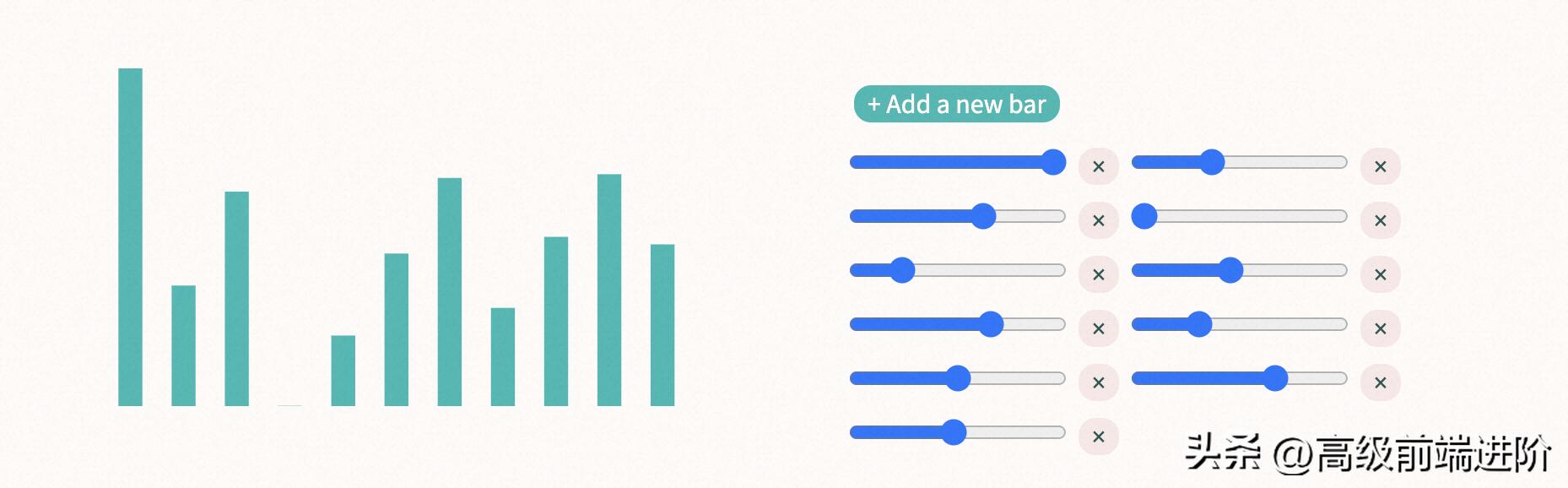 DerbyJS:这才是前端该用的实时协作MVC框架!