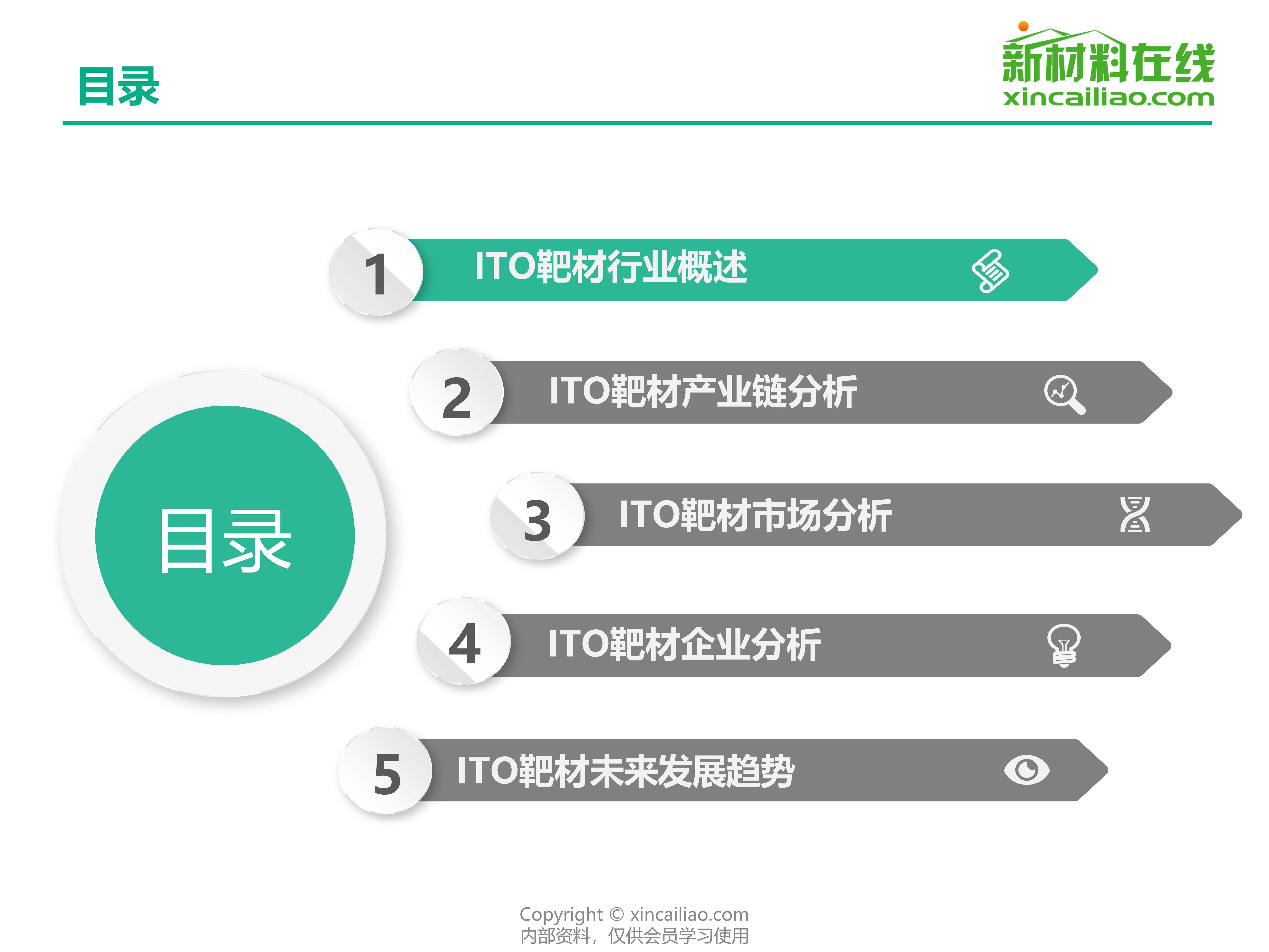 ito靶材国内龙头企业,ito靶材在行业中具有领先技术优势