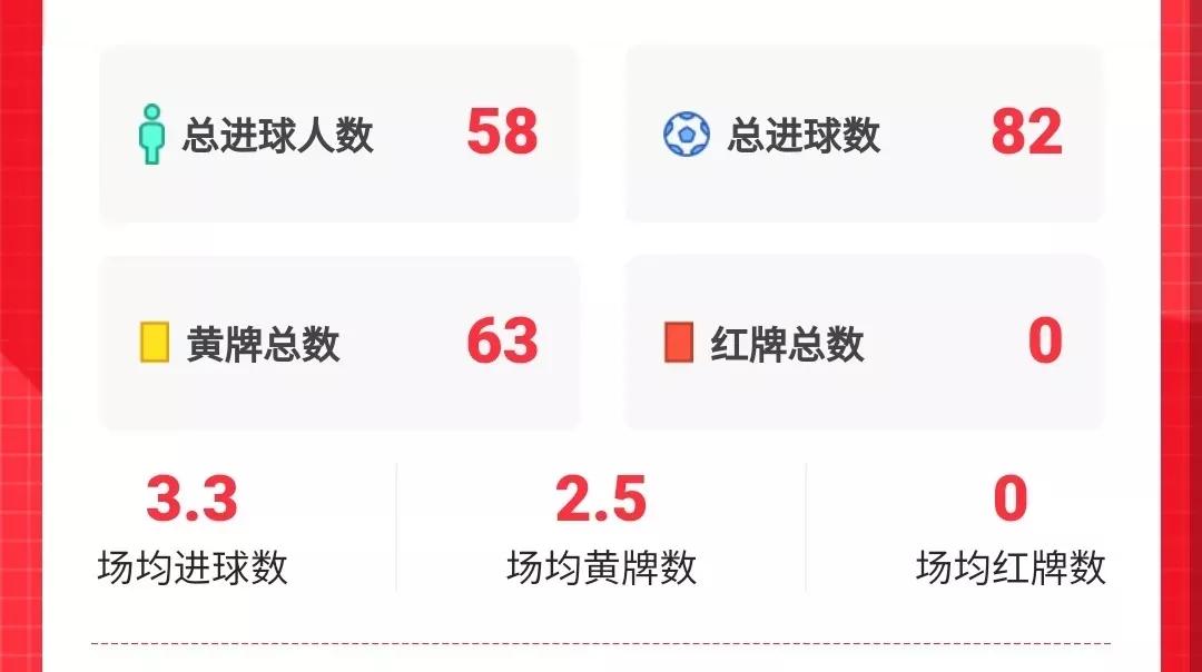 北滘队夺冠！2021年顺德区第三届市*运民**动会11人制足球联赛落幕