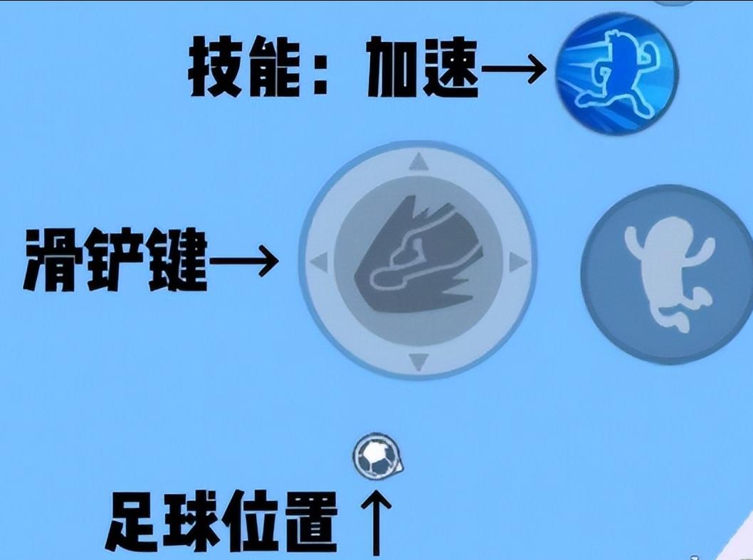 香肠派对的足球派对该怎么玩,香肠派对足球派对怎么玩