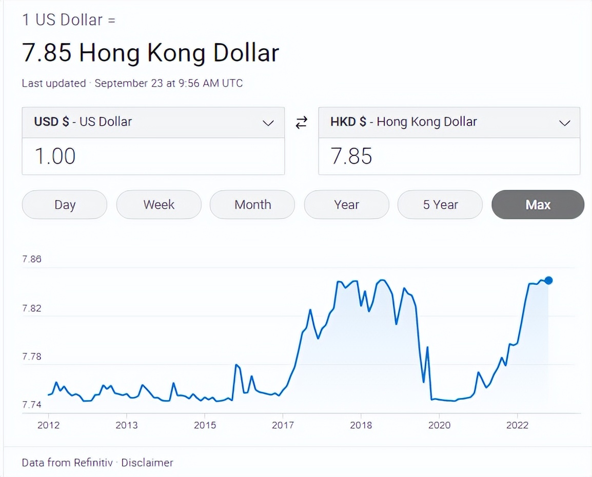 香港现在10年期美债收益,美债收益率对币市影响