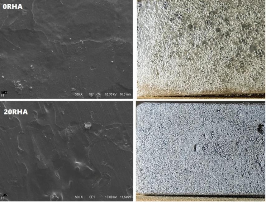 稻壳粉能不能做降解颗粒,稻壳灰能增加水泥粘度