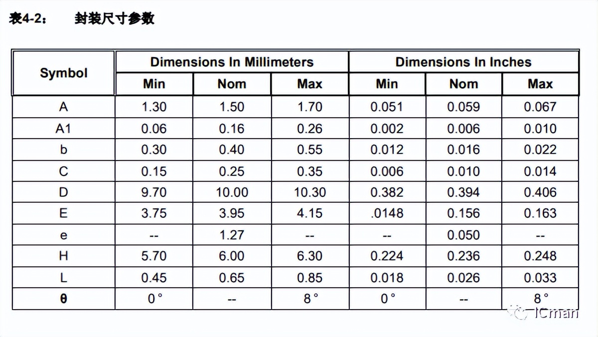 SC09B——9按键带自校正功能的容性触摸感应器