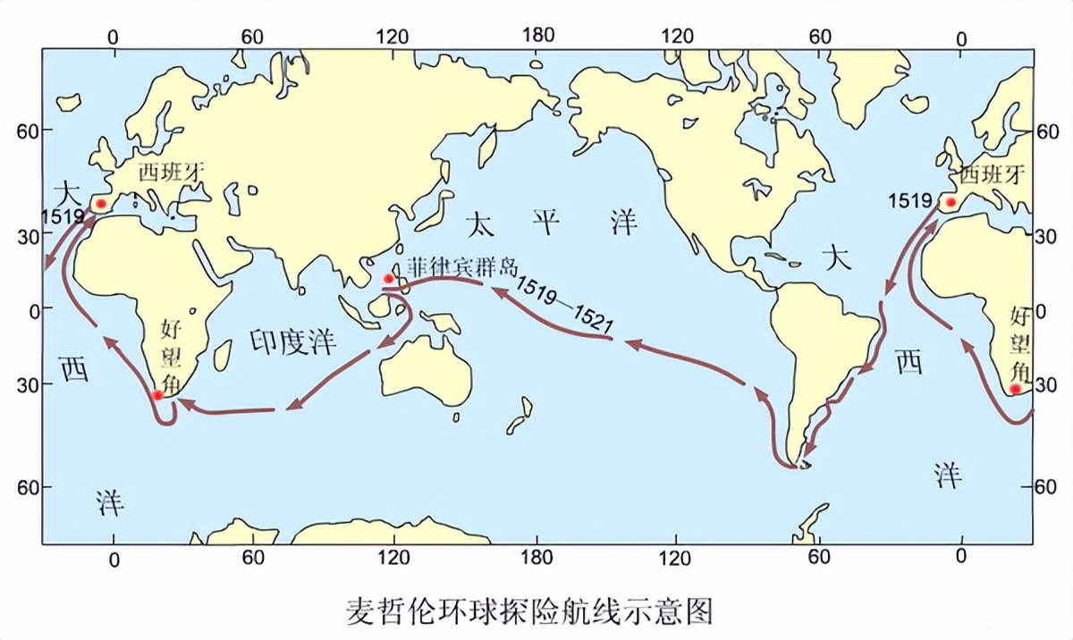 楹﹀摬浼︾幆鐞冭埅琛岃矾绾跨殑鐓х墖,楹﹀摬浼︾幆鐞冭埅琛岀殑璺▼