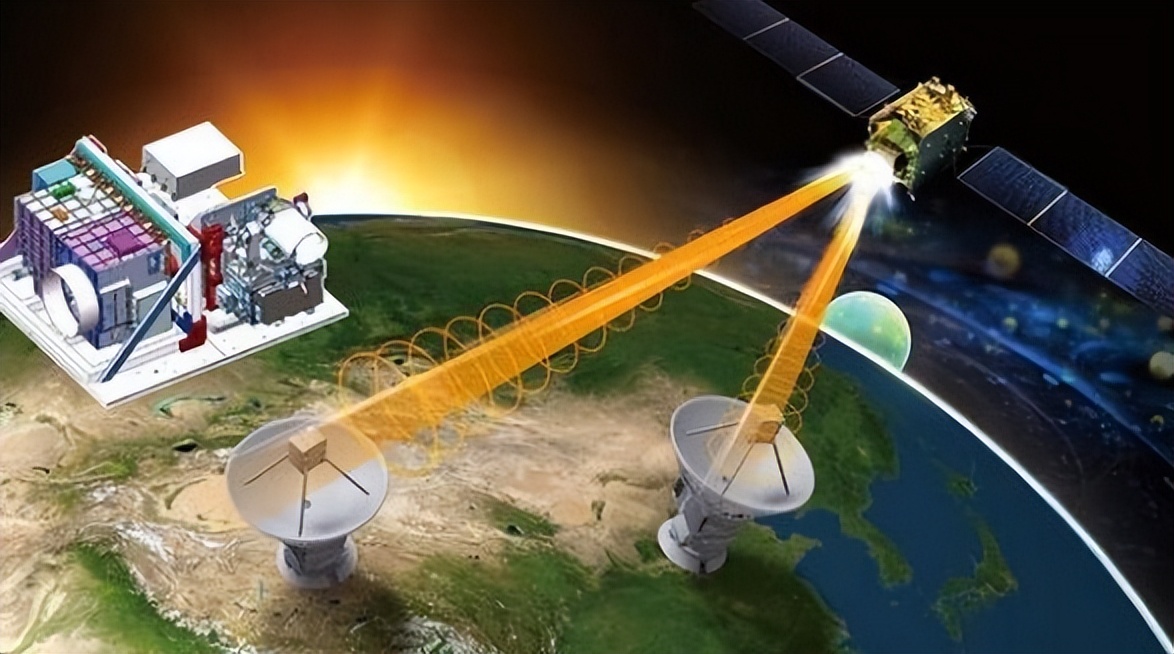 光纤通信的传输原理和关键技术,光纤通信技术应用