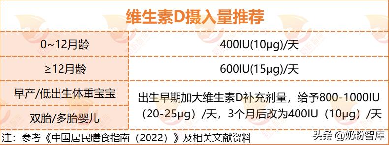 二次配方注册制成功的羊奶品牌,婴幼儿奶粉二次配方注册