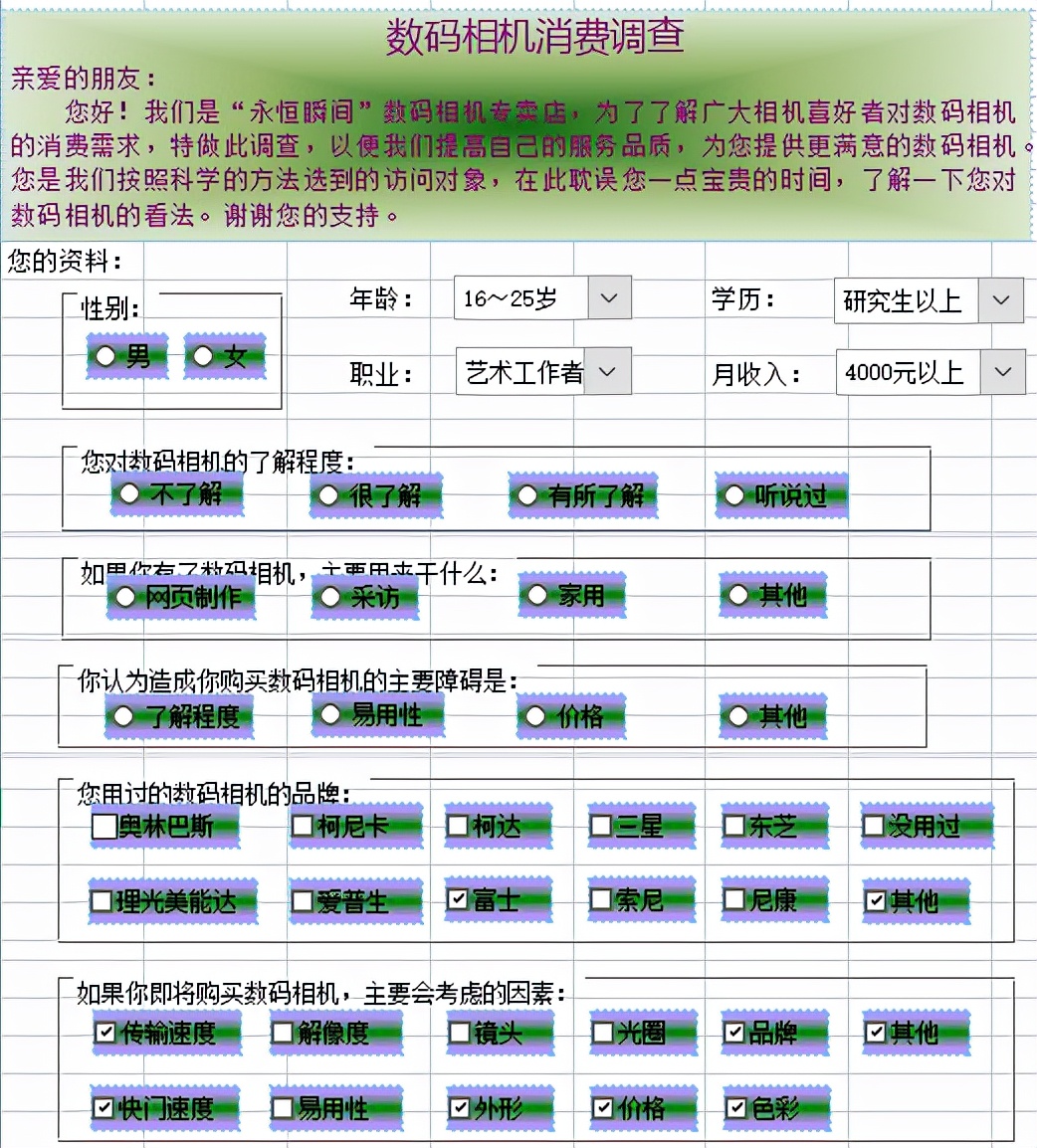 调研方案一般需要包括哪些,调研方案调研报告怎么写
