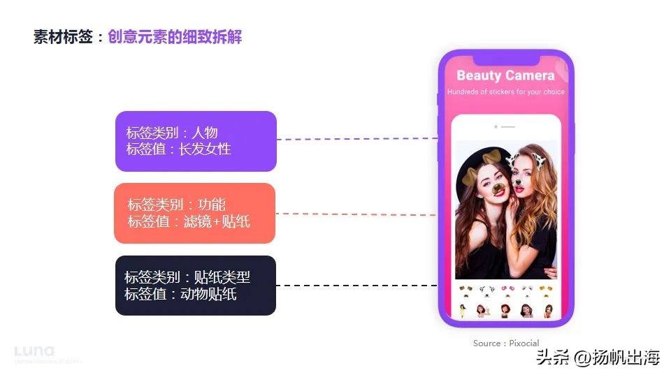 ironSourceLuna中国负责人CeciliaXu：聚焦海外推广迎接新思路