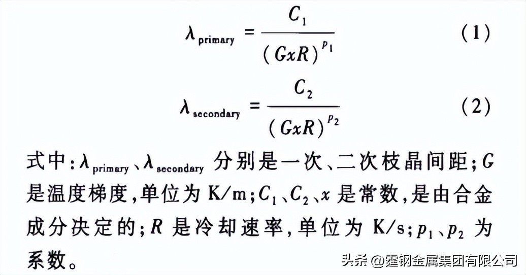 闀嶅熀鍚堥噾inconel600,闀嶅熀鍚堥噾inconel600姣旈噸