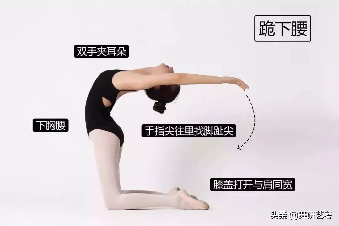 下腰时为什么腰部会痛,下腰后腰疼怎么缓解