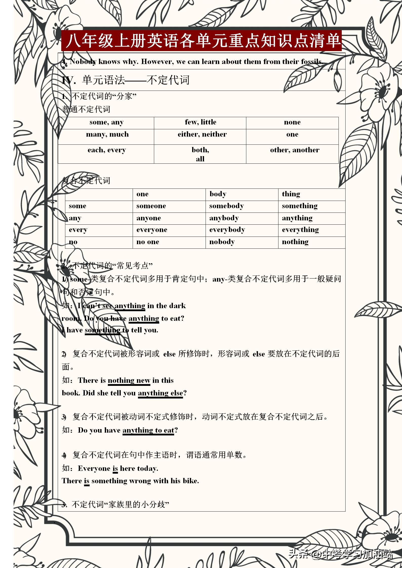 八年级上册英语重点语法归纳期中,八年级上册英语重点短语和知识点