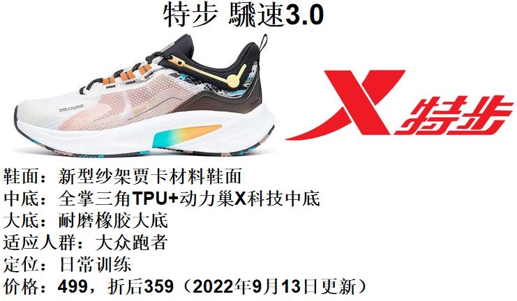 特步品牌跑鞋矩阵图2024,特步跑鞋矩阵2024