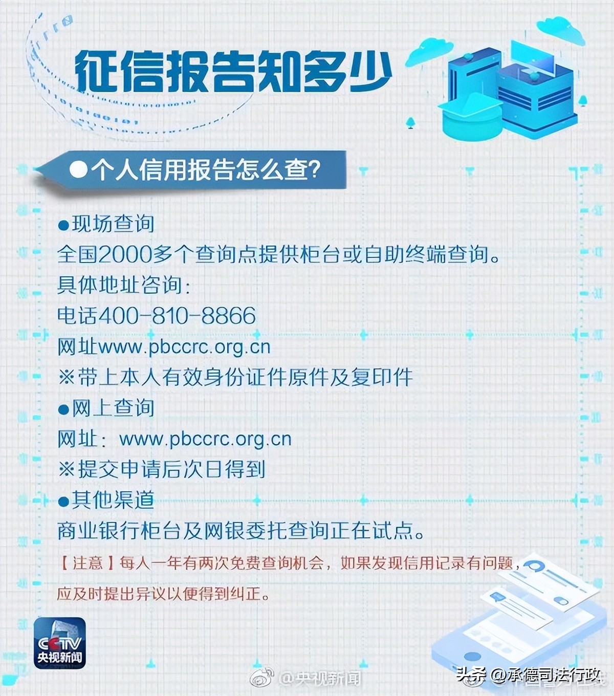 怎么查个人信用有没有失信,个人信用报告能查出失信情况吗