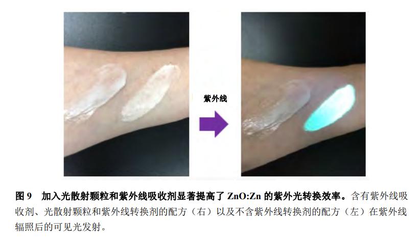 超实用的防晒,最好用的防黑防晒