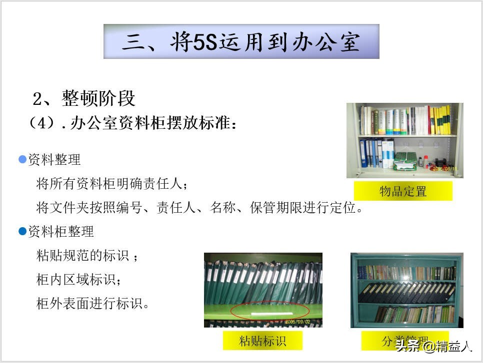 5s管理开展方案,5s管理是现场管理的基础吗