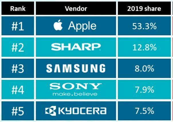 日本为啥高科技很落后,日本为何科技超不过美国