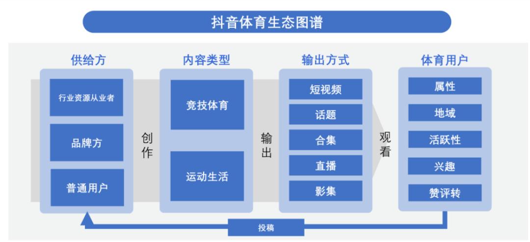 刘畊宏到底干嘛的,刘畊宏现象
