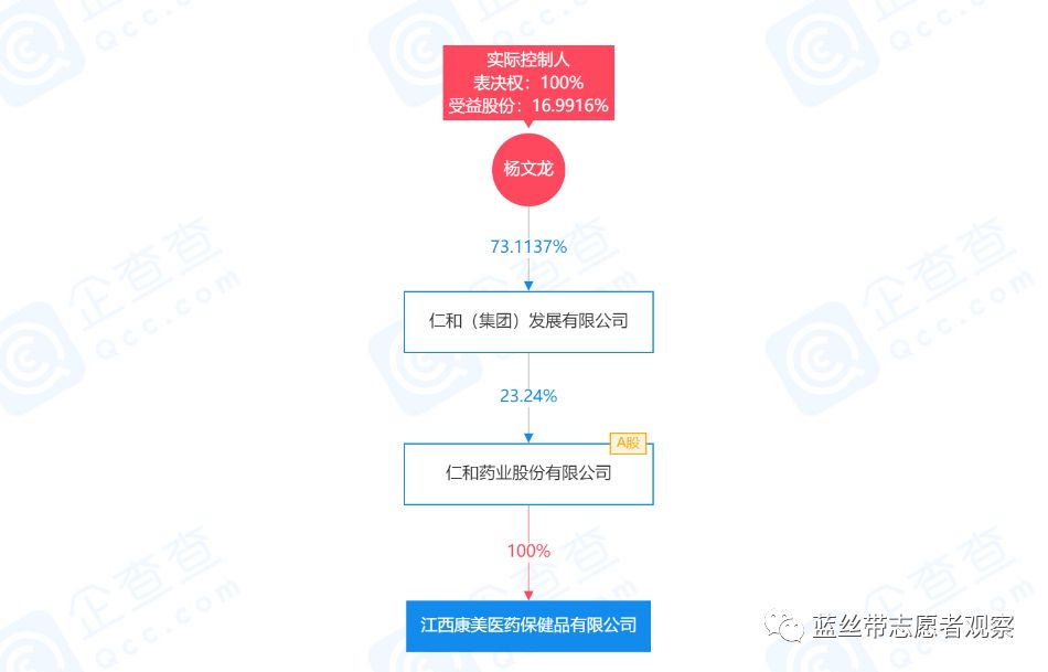 骞垮窞涓戒粫鐢熺墿绉戞妧,骞垮窞涓戒粫鐢熺墿绉戞妧鏈夐檺鍏徃