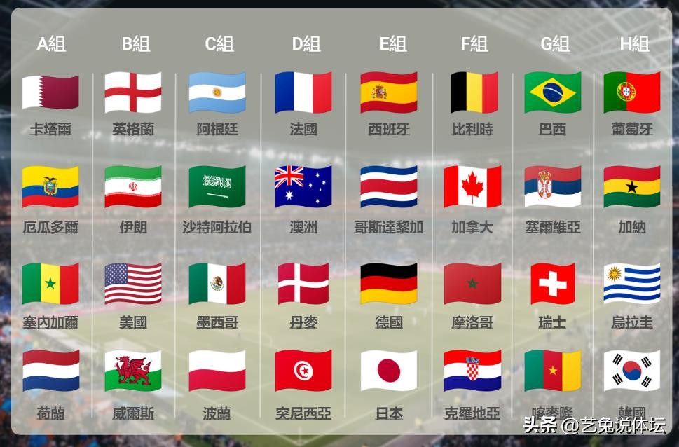 世界杯最美韩国太太团,英格兰顶级太太团欧洲杯