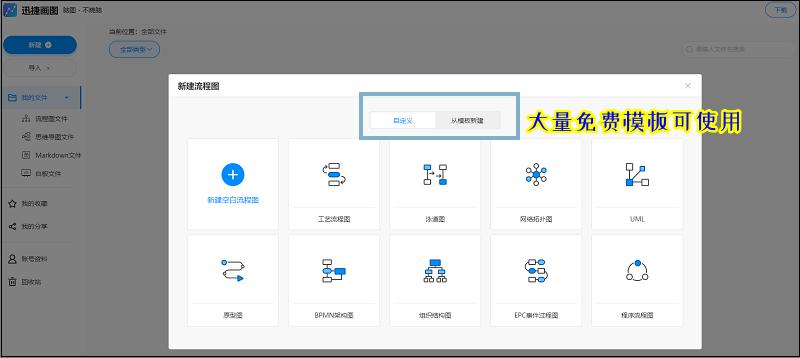 如何使用流程图工具制作流程图,流程图制作方法用什么软件