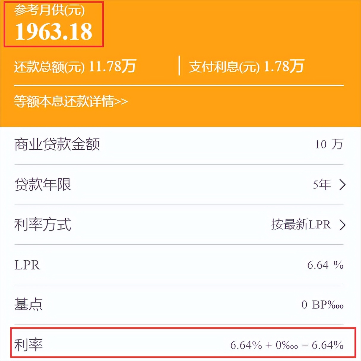 临沂装修贷哪个银行利率最低,装修贷利率多少2022