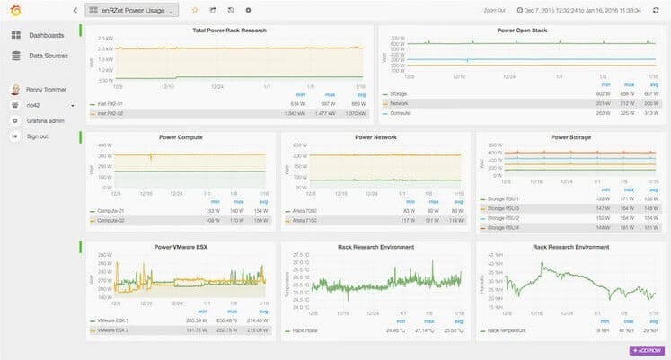 有哪些好用的运维监控方案,运维监控软件排行榜