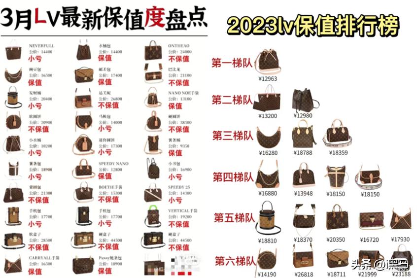 越涨越买好还是越跌越买好呢,越涨越买原因何在