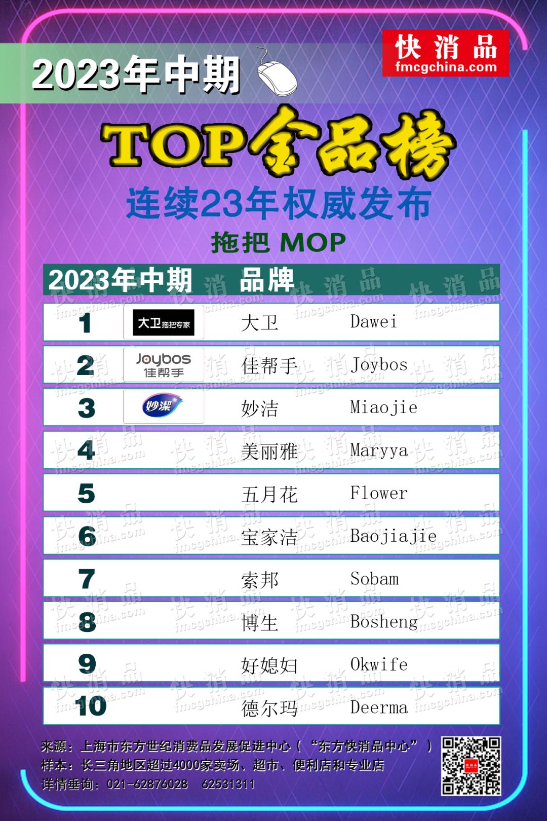 100毫升保温杯热销第一名,1000毫升陶瓷保温杯热销第一名