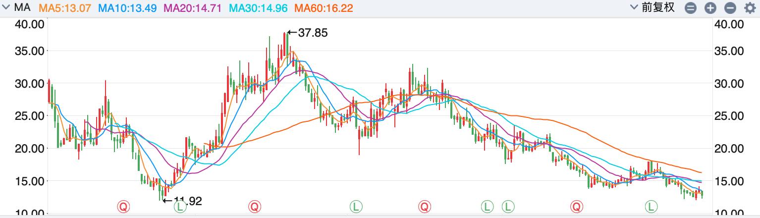 香飘飘奶茶没落的原因,香飘飘奶茶的现状