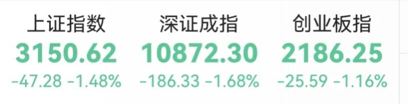 a股即将退市的股票有哪些,a股面临退市的股票有哪些