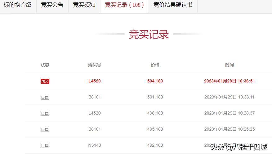 肇庆市中心一间16平的老旧商铺，11.7万拍卖，拍出50.4万，19人抢