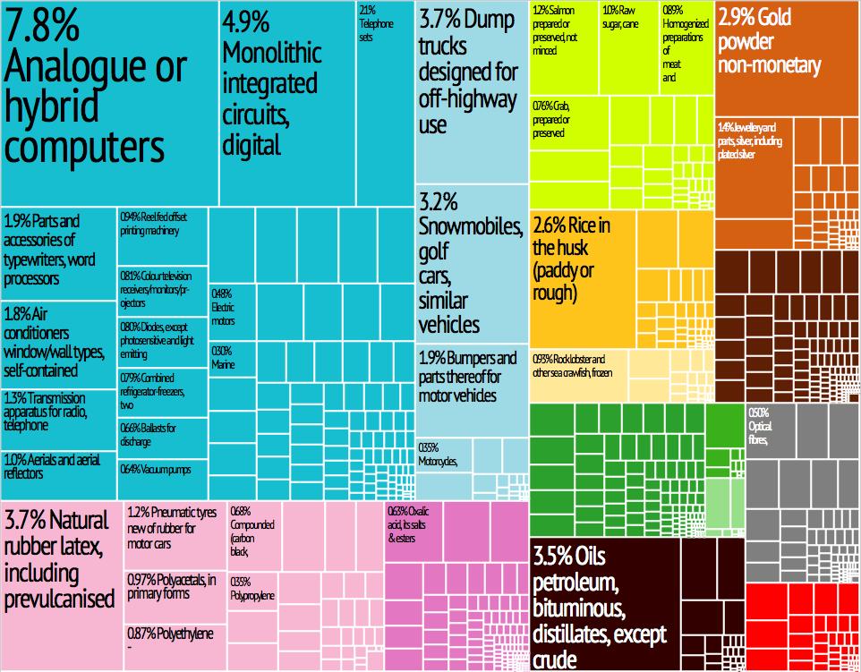 各国纷纷去美元用上人民币！美国在急迫寻找与中方的战争契机