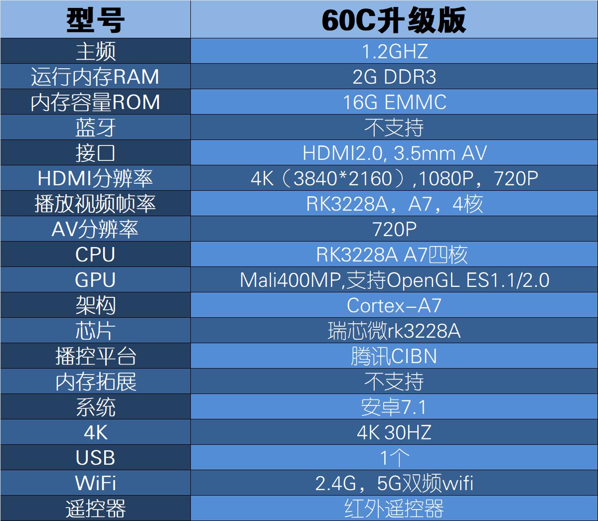 泰捷webox60c价格,泰捷weboxwe60c