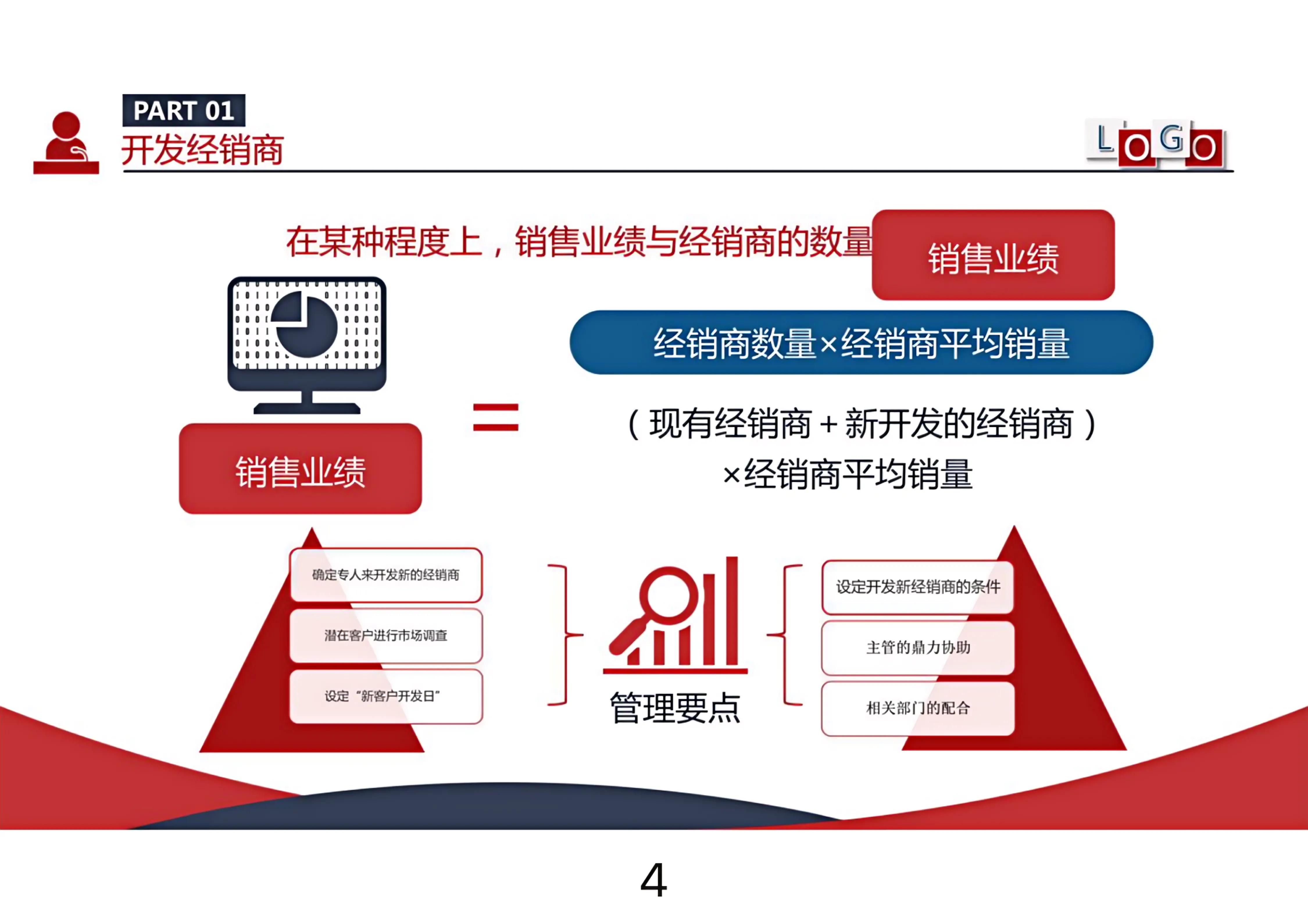 不愧是公司美女销冠，总结的“客服管理技巧”太强了!人美嘴甜