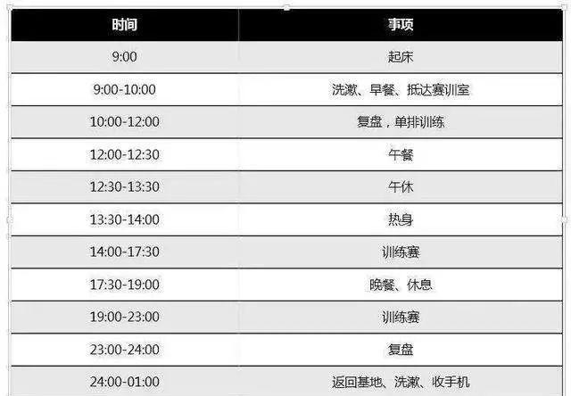 怎样让孩子摆脱游戏成瘾？看这篇文章就够了