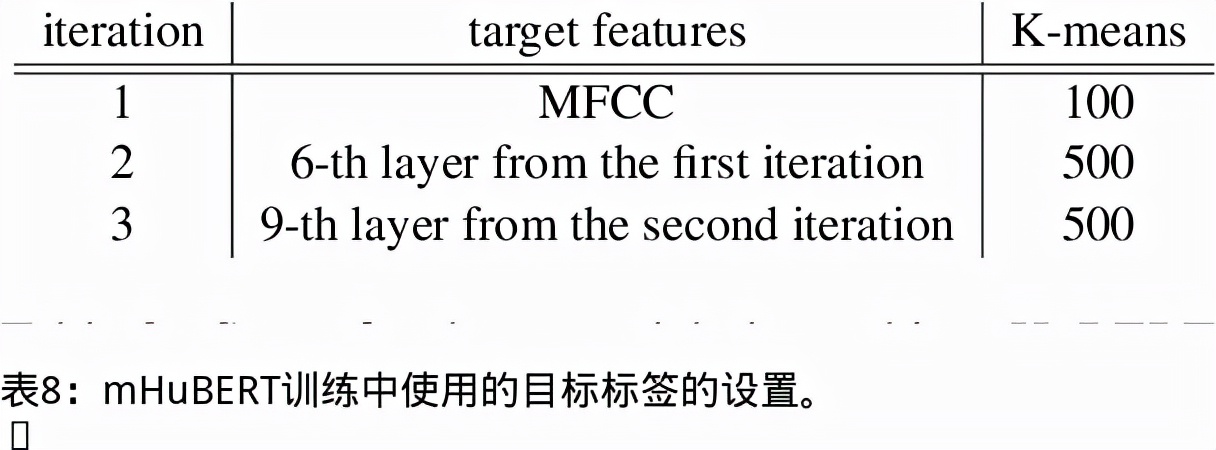 真正实时语音翻译,无需联网的实时语音翻译