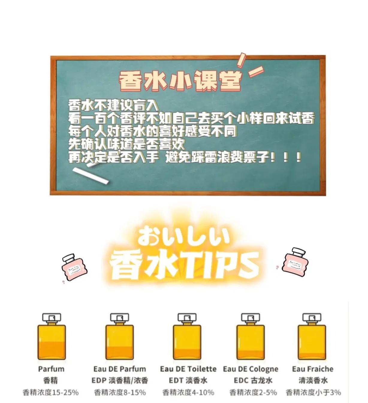 爱马仕大地地中海花园 (爱马仕花园系列香水推荐)