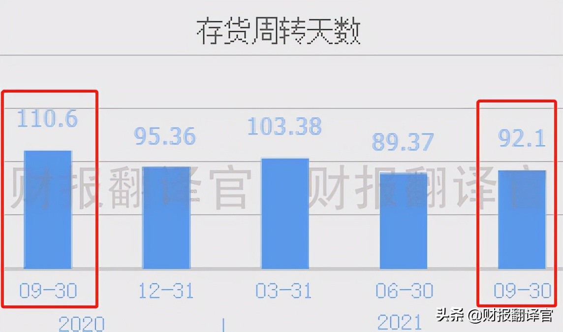氢能源a股市场绝对龙头上市公司,a股世界500强中国企业名单